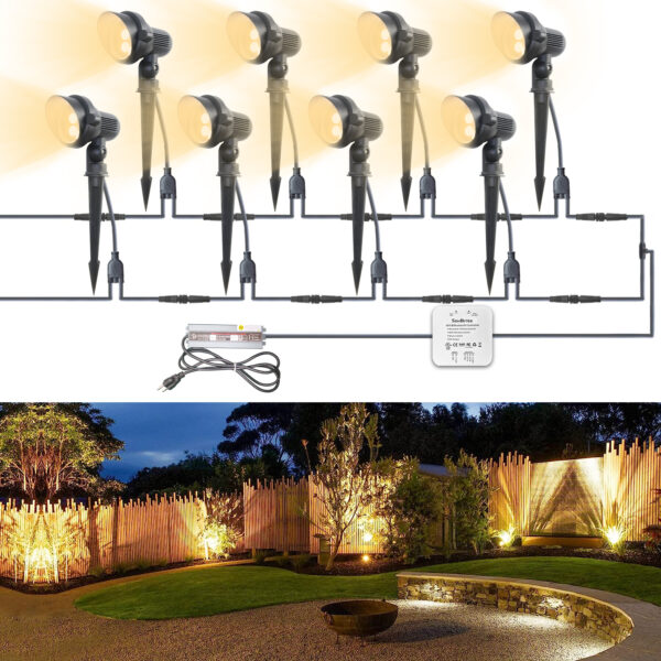 Landscaping Lights LS6W-RGBW