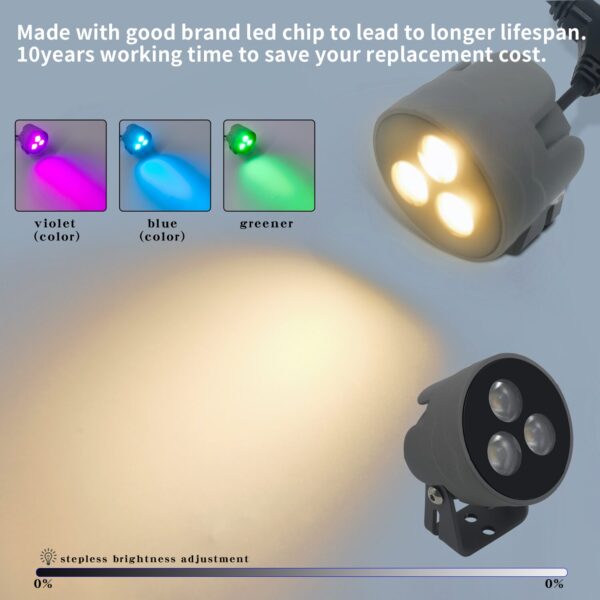 3 LED Landscaping Light.8
