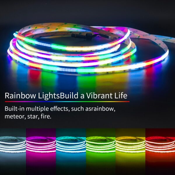 LED Cobb Light strips