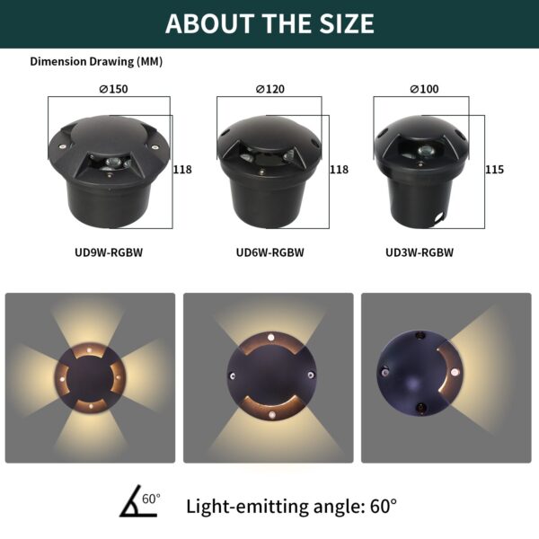 Well Lights Landscape Light Outdoor In Ground Lights  UD3W6W9W-RGBW