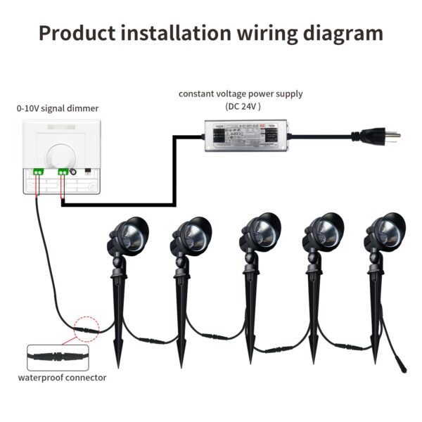 Landscaping Light LS6W
