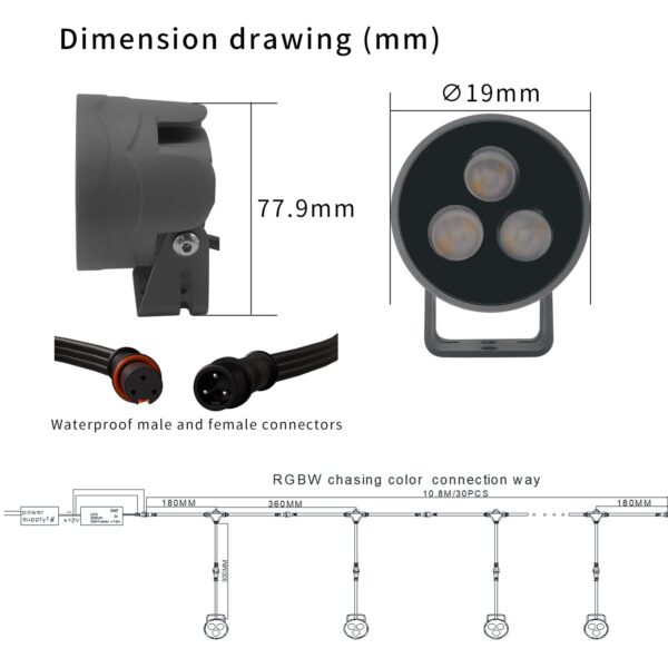 3 LED Landscaping Light.8