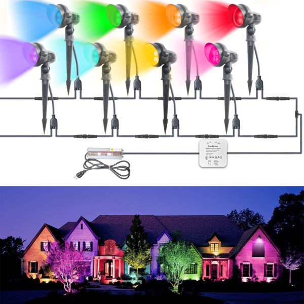 Landscaping Lights LS6W-RGBW